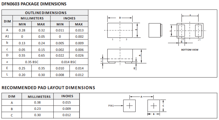 赛米微尔推出超小型dfn0603封装esd二极管(静电抑制器)-赛米微尔-技术