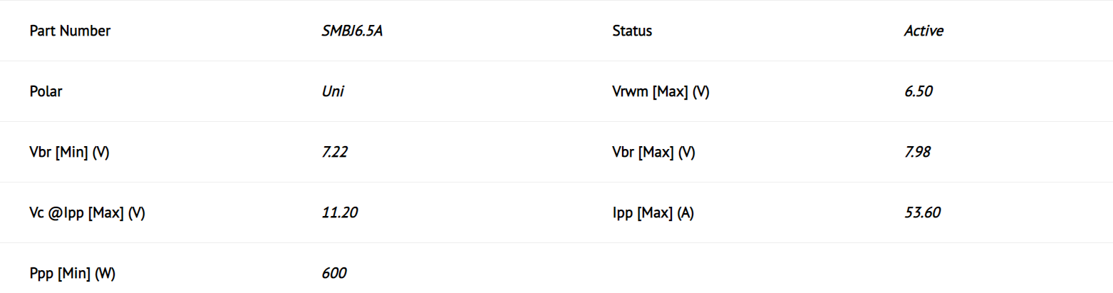 SMBJ6.5A系列TVS瞬态抑制二极管产品参数及其规格书-赛米微尔-技术支持社区