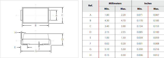 P0640SC-<a href='https://semiware.com/product-line/General-Thyritor.html
' target='_blank'>半导体放电管</a>-<a href='https://semiware.com/product-line/General-Thyritor.html
' target='_blank'>固体放电管</a>-<a href='https://semiware.com
' target='_blank'>赛米微尔</a>-技术支持社区