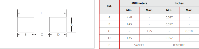 P0640SC-<a href='https://semiware.com/product-line/General-Thyritor.html
' target='_blank'>半导体放电管</a>-<a href='https://semiware.com/product-line/General-Thyritor.html
' target='_blank'>固体放电管</a>-<a href='https://semiware.com
' target='_blank'>赛米微尔</a>-技术支持社区